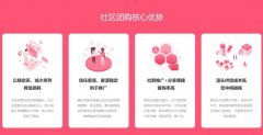 社区团购第一步怎么走?关键点是什么?